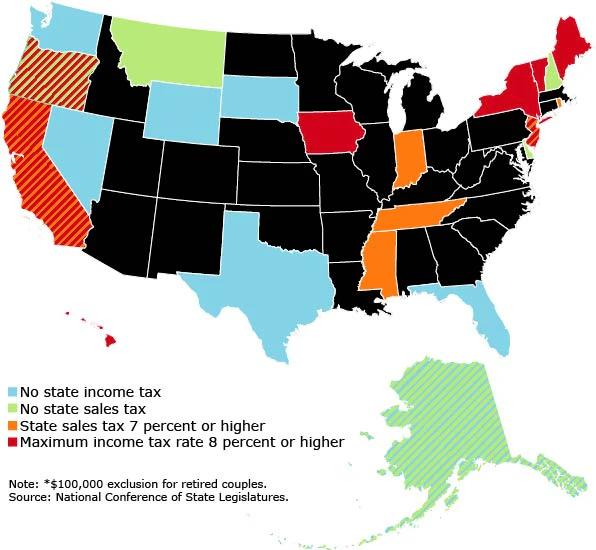 Taxes By State including Retirement Information