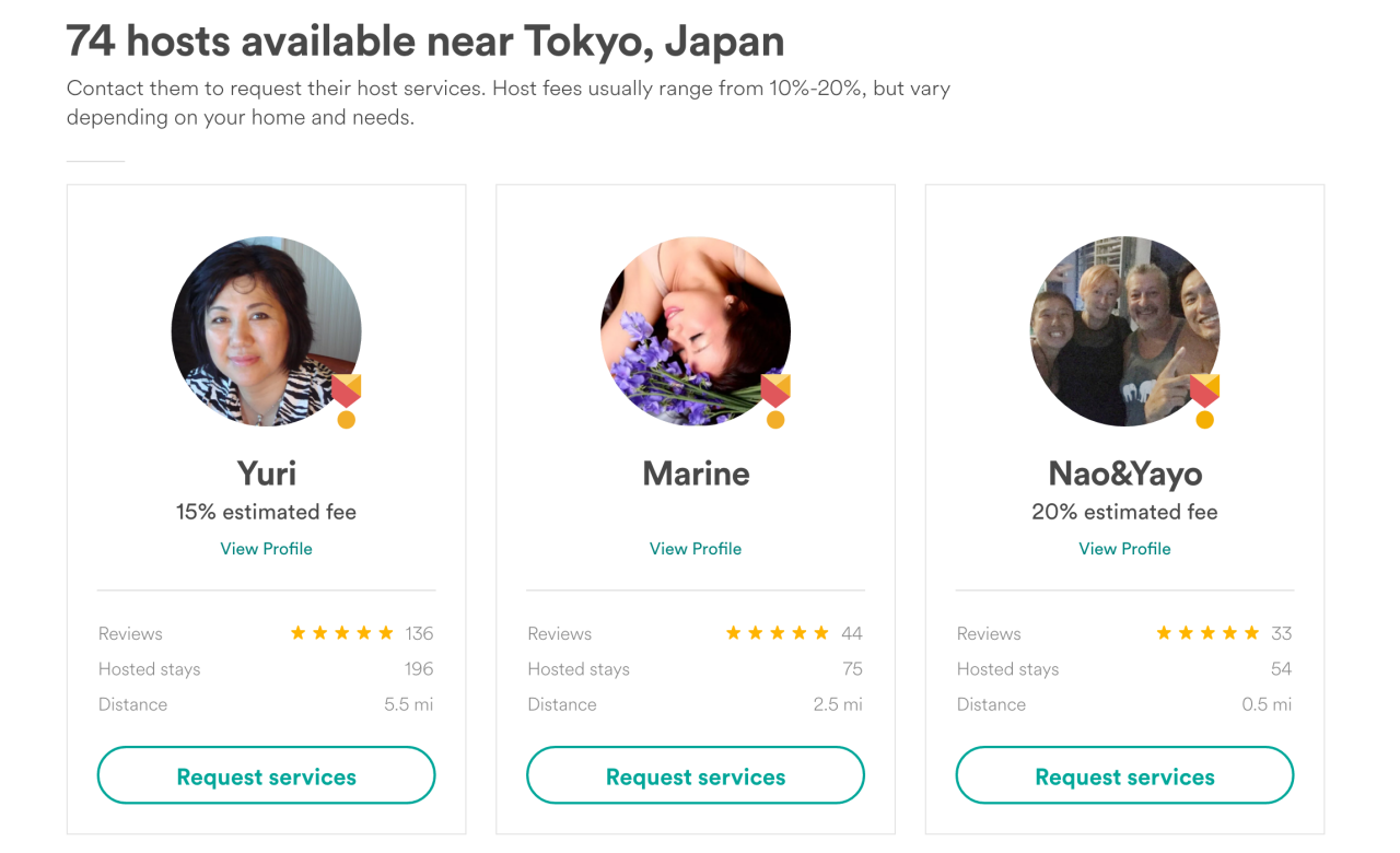 Superhost Property Management by Airbnb gallery image