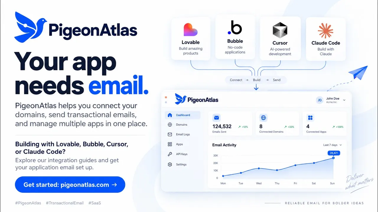 PigeonAtlas gallery image