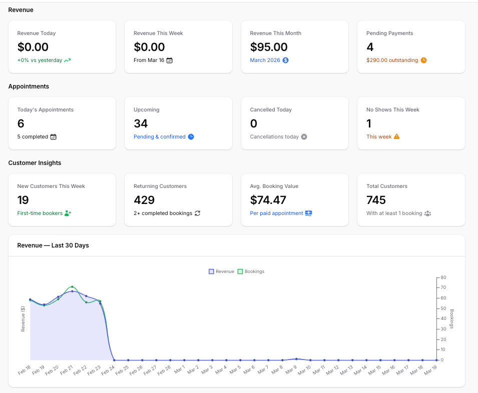 SalonXpa — Own Your Salon Software gallery image