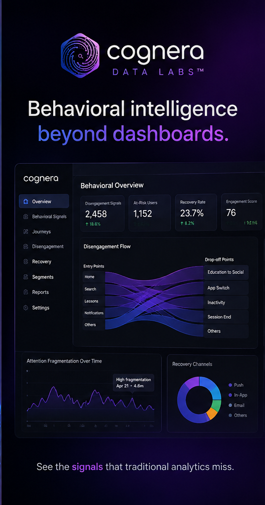 Cognera Data Labs gallery image
