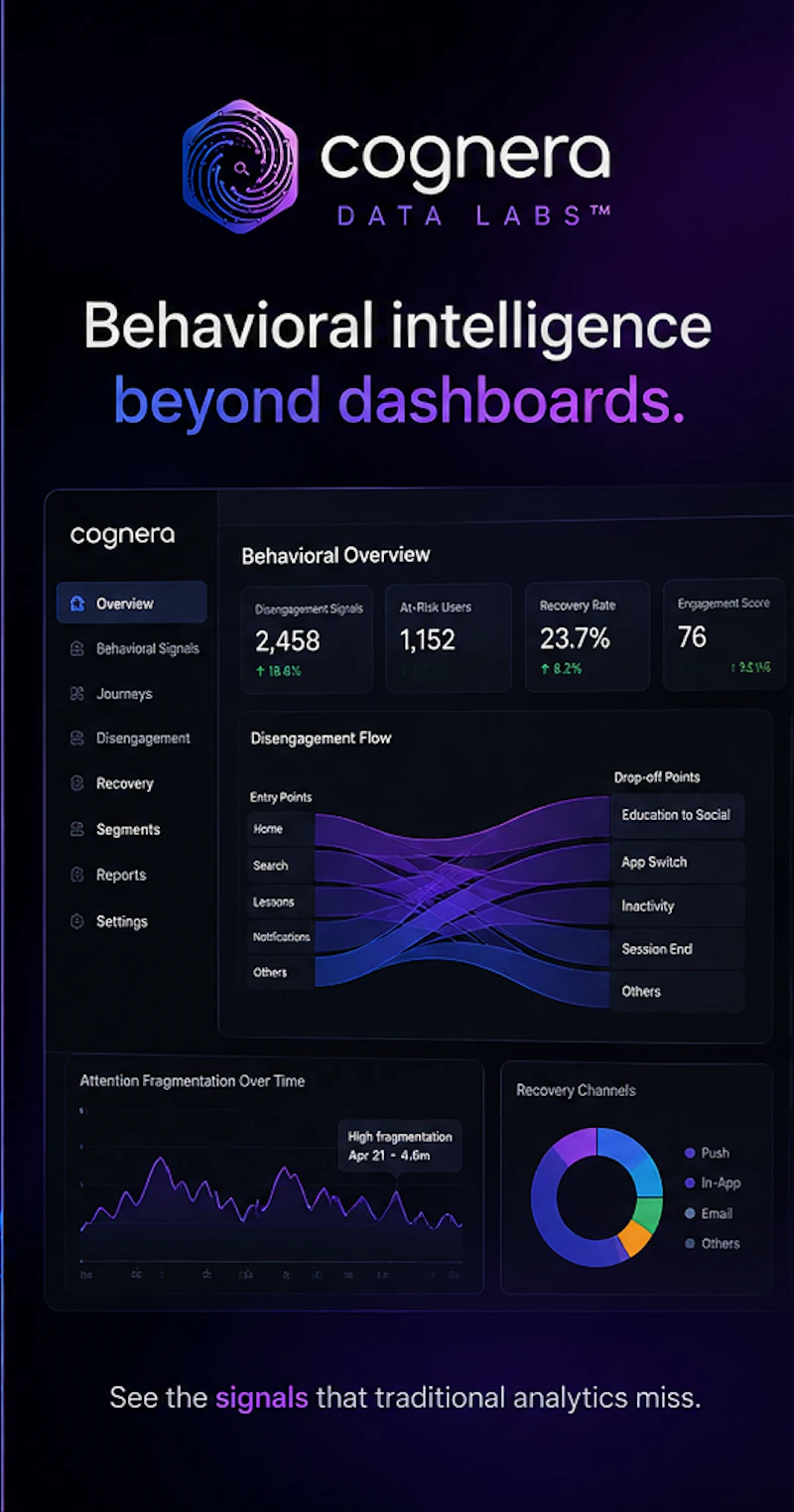 Cognera Data Labs screenshot 2