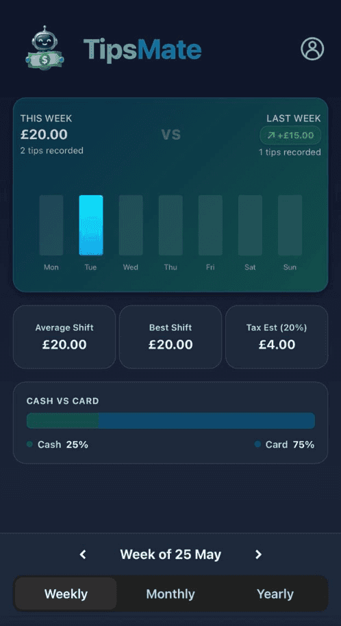 TipsMate - Tip Tracking Platform gallery image
