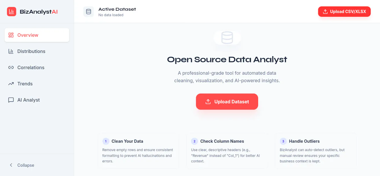 BizAnalyst-AI gallery image
