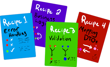Thin Controller Recipe Set (.NET) gallery image