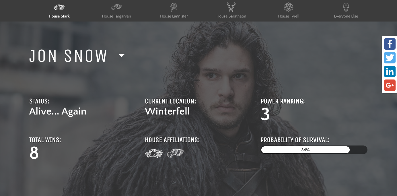 Data Of Thrones Image