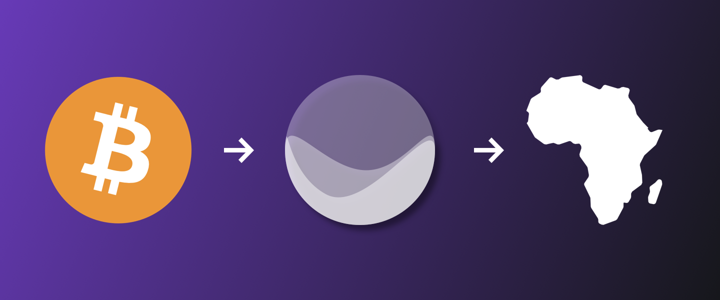 SwitchKey gallery image