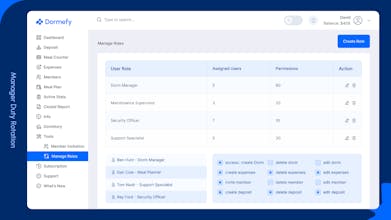 Dormefy gallery image