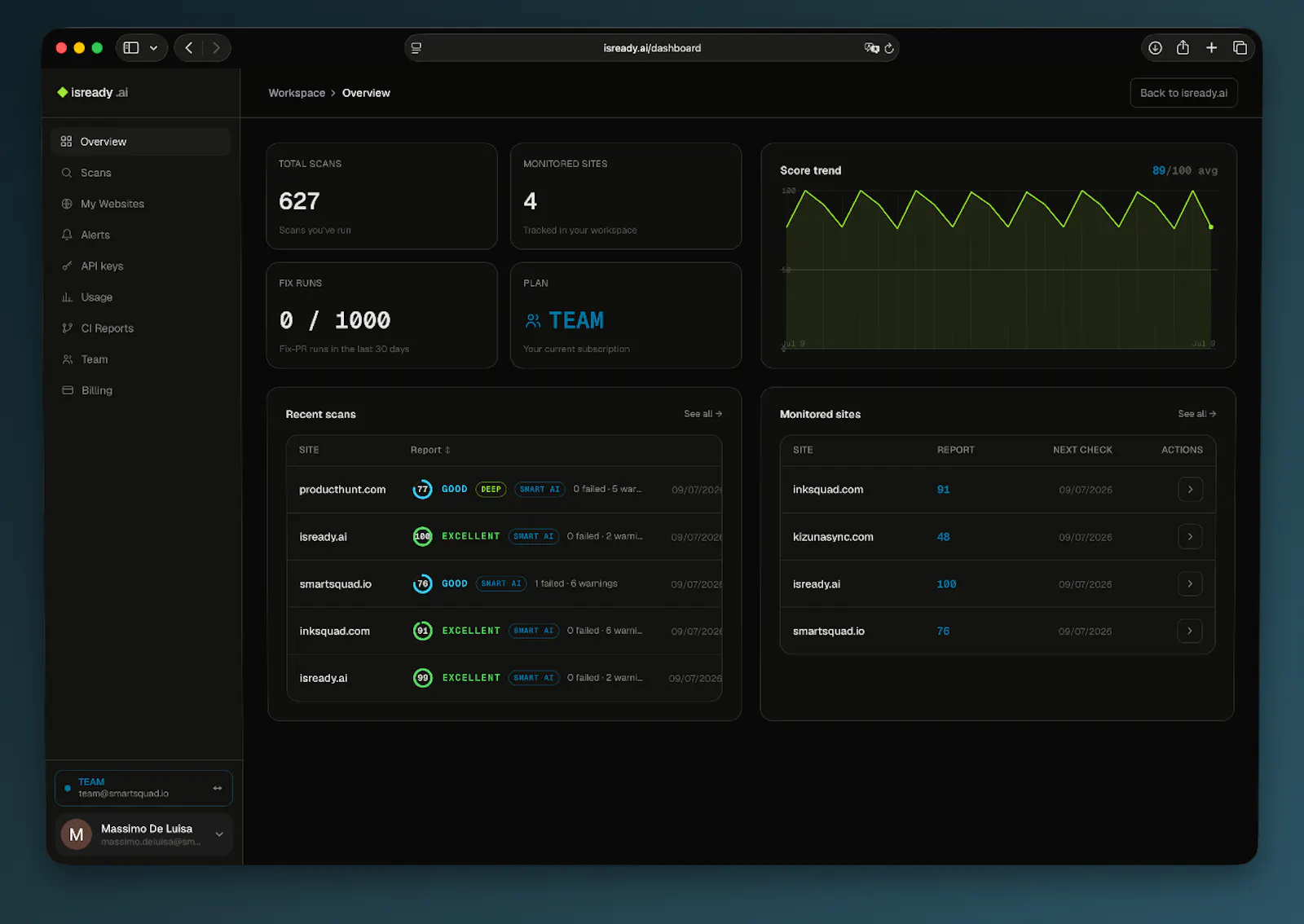 IsReady.AI screenshot 3