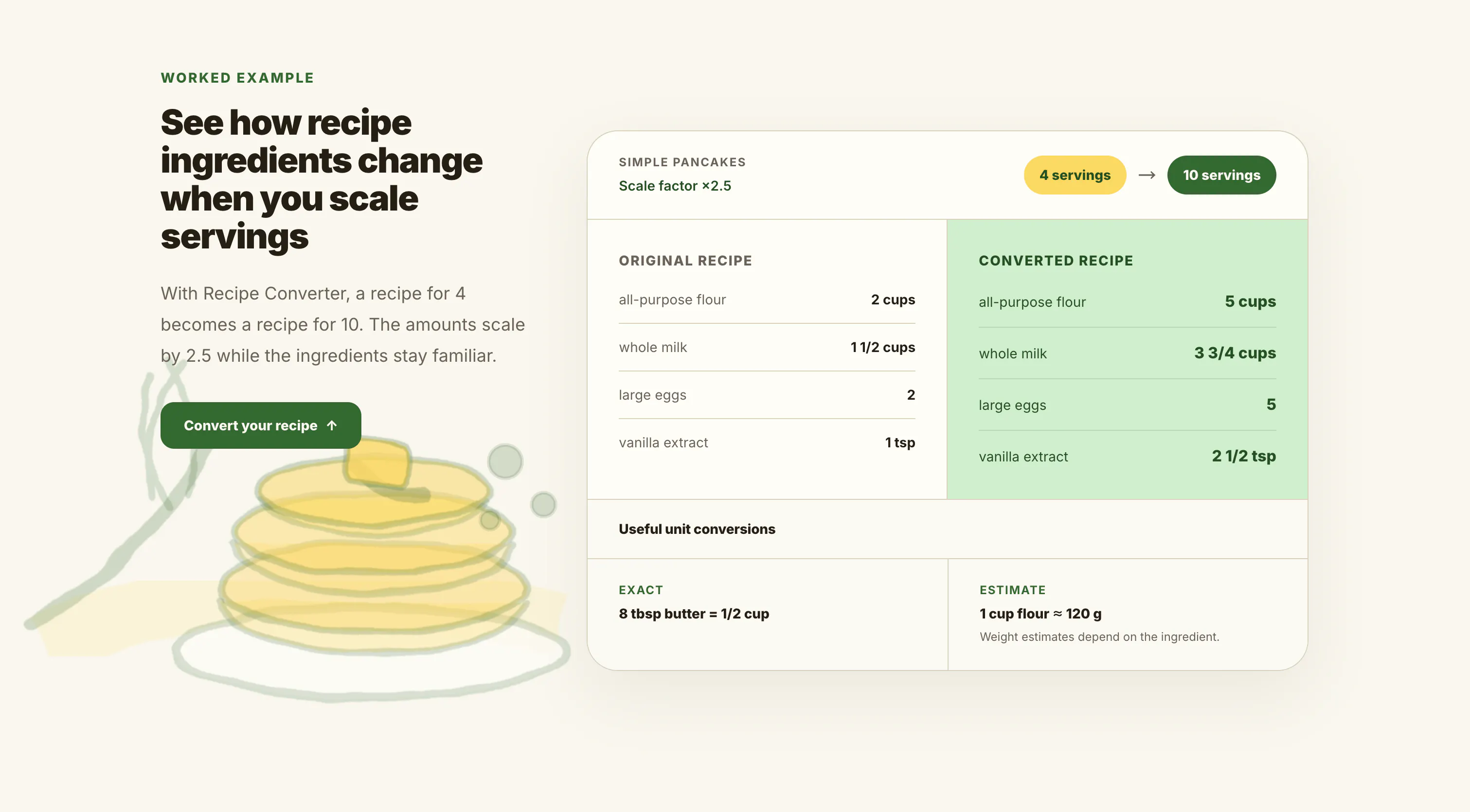 Recipe Converter gallery image