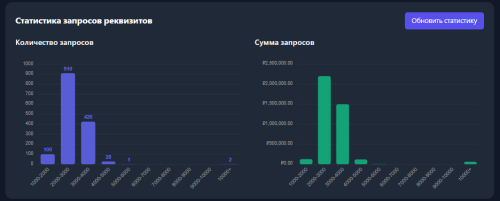 PayShark gallery image