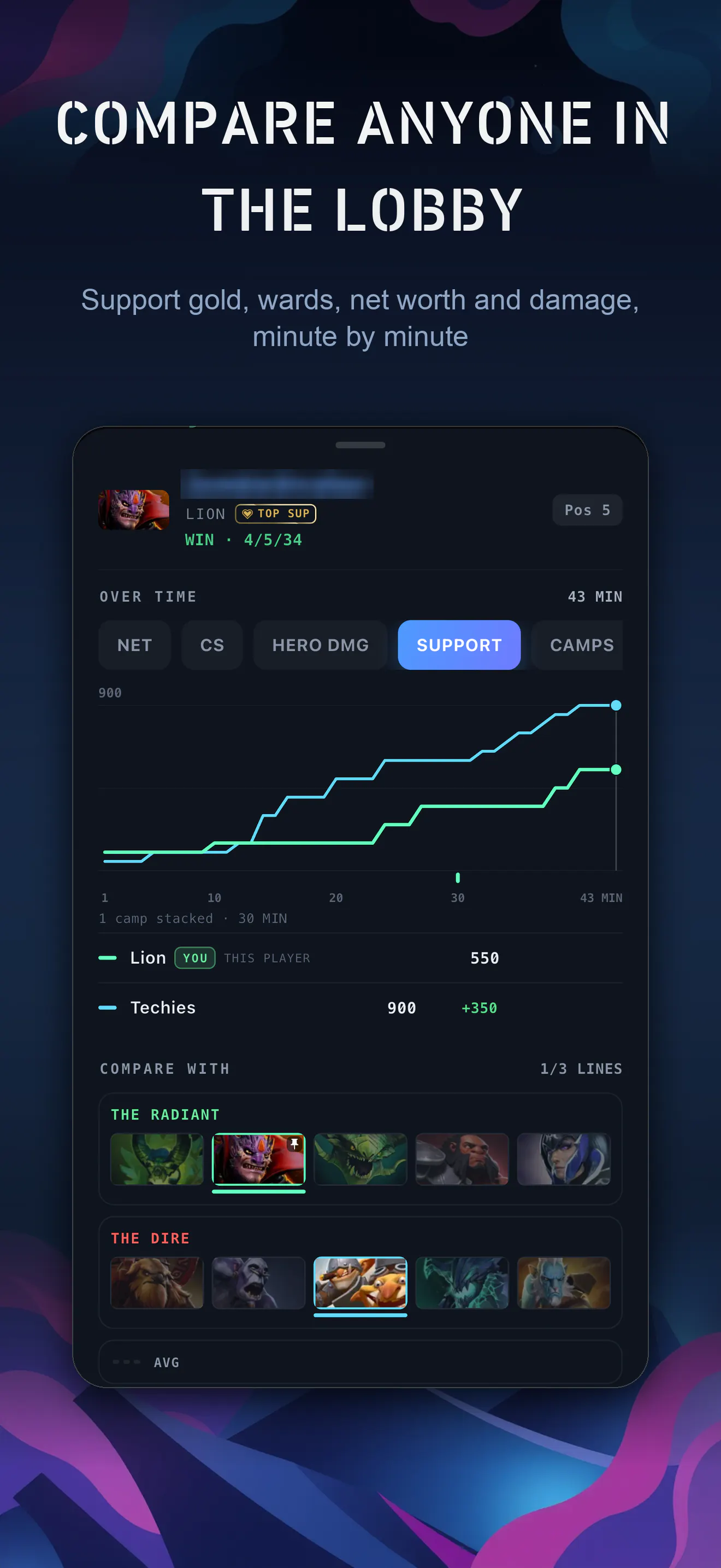Dota Addiction gallery image