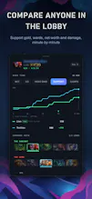 Dota Addiction gallery image