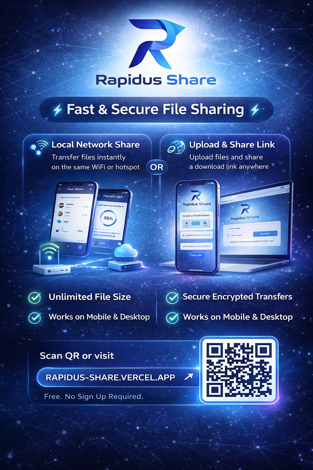 Rapidus Share media 1