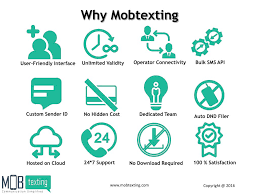 MOBtexting gallery image