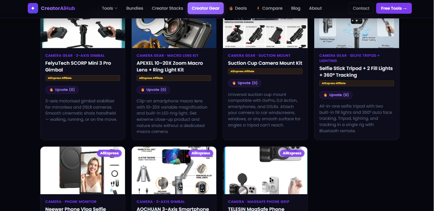CreatorAiHub gallery image