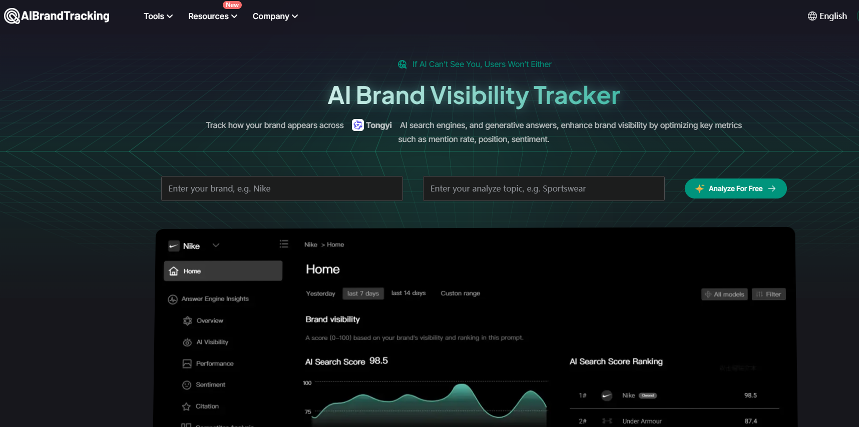 AIBrandTracking gallery image