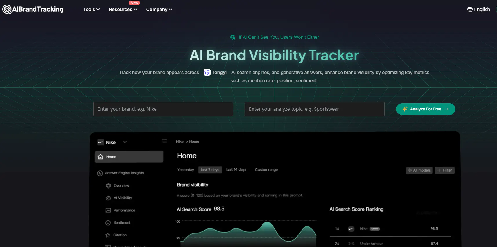 AIBrandTracking 專案橫幅