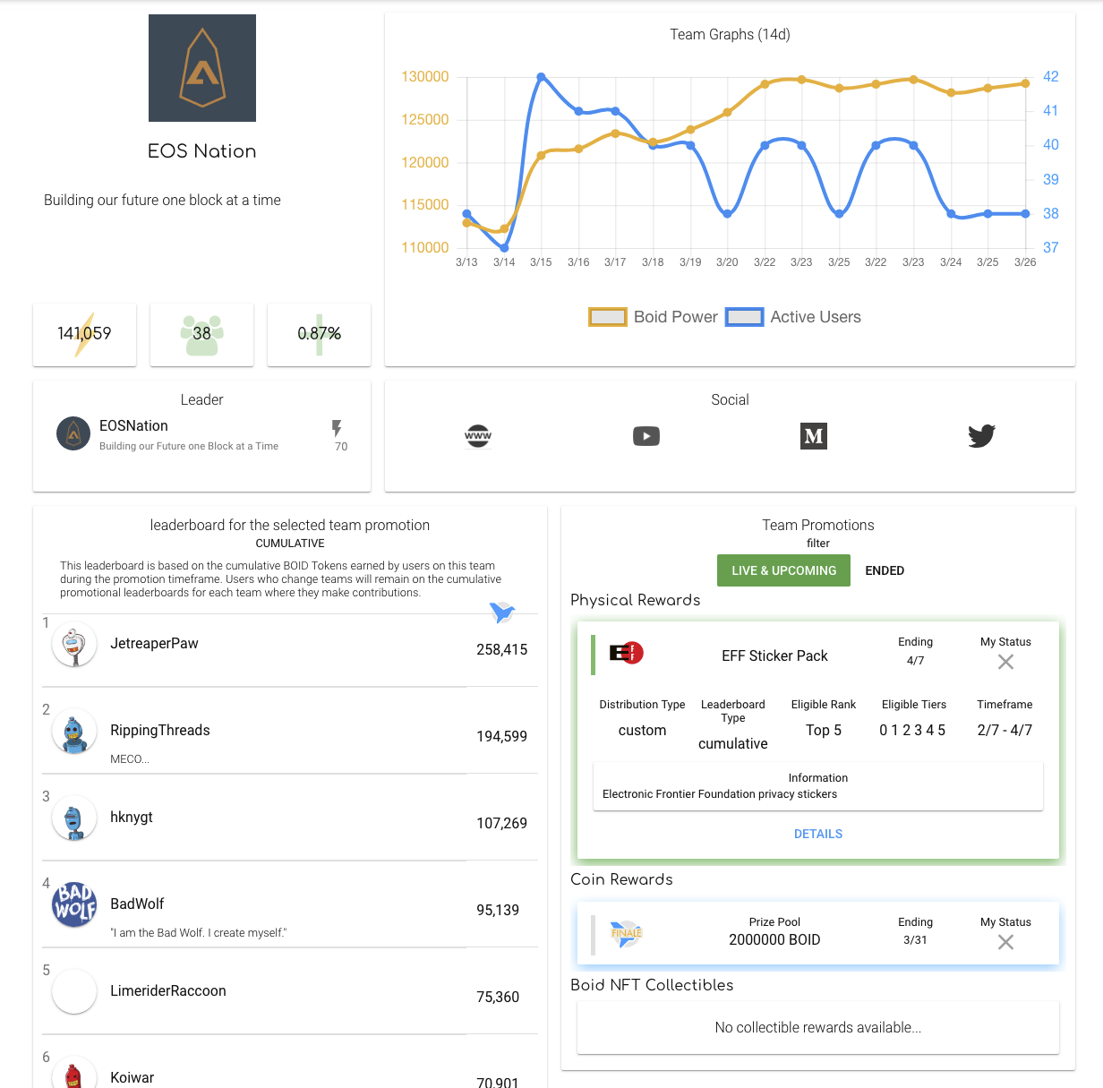 Boid - The Social Supercomputer gallery image