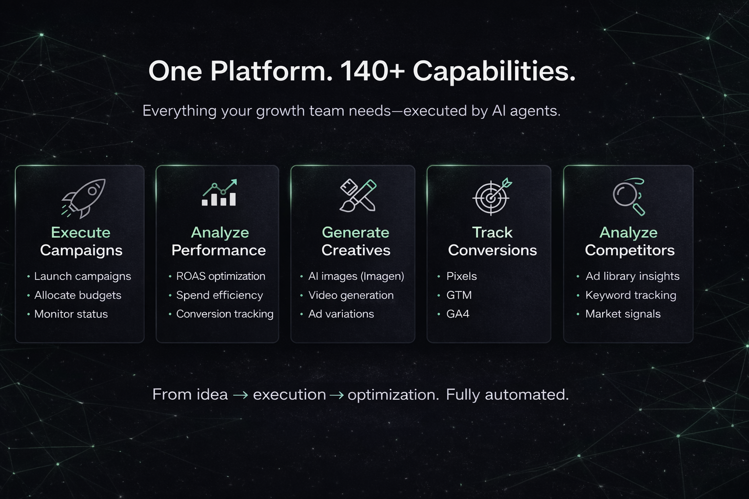 Synter MCP for Claude & Cursor media 6