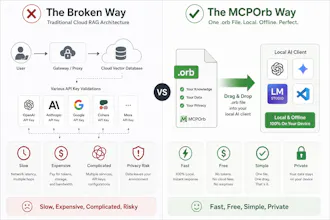 MCPOrb - The PDF for the AI Era (MCP) gallery image