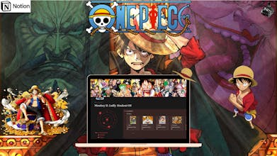 Notion Anime Student OS Bundle gallery image