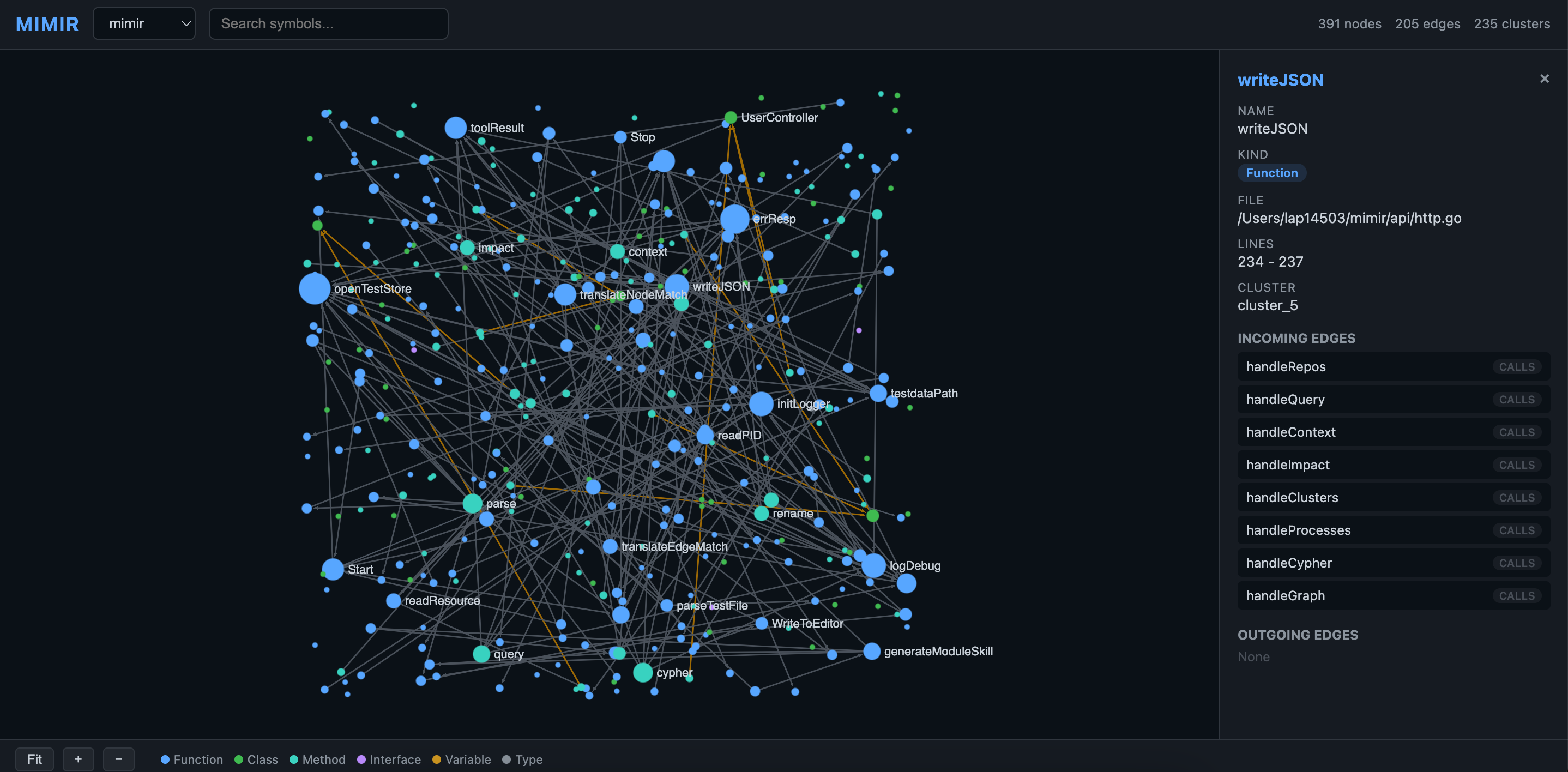 git-mimir gallery image