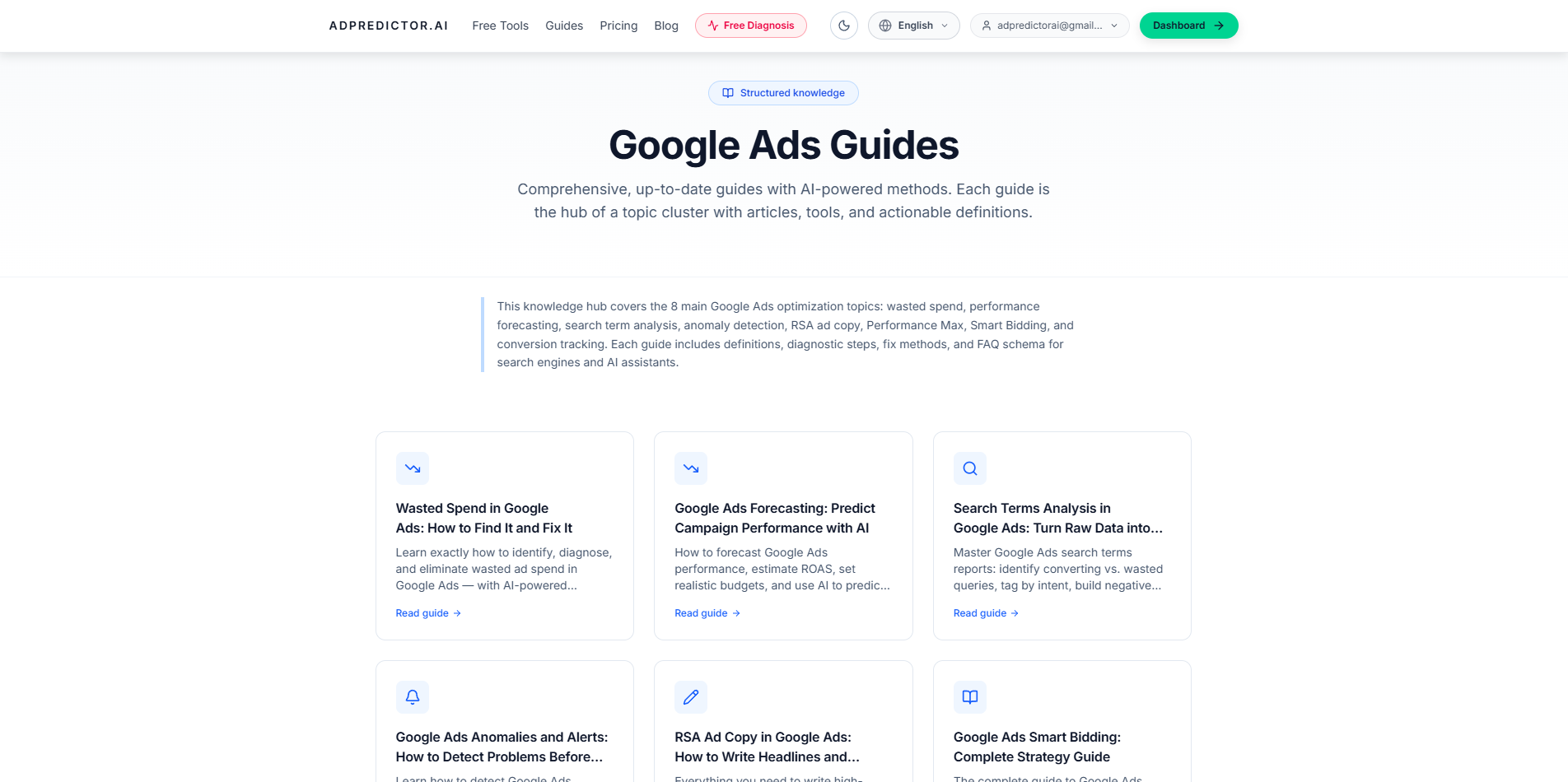 Adpredictor AI - Main product screenshot demonstrating key features and user interface