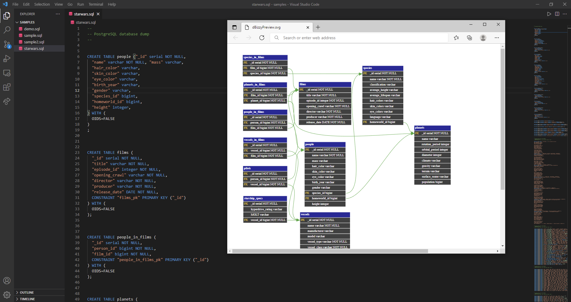 dBizzy gallery image