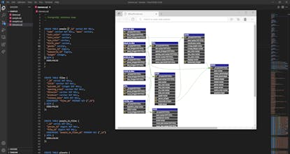 dBizzy gallery image