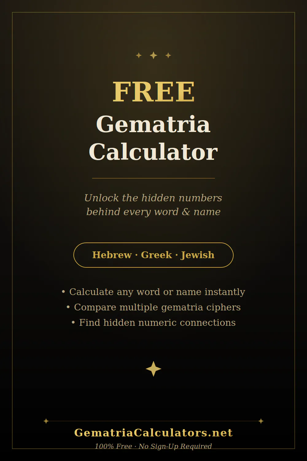 Gematria Calculator