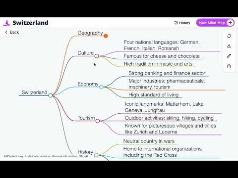 Mind Map Wizard gallery image