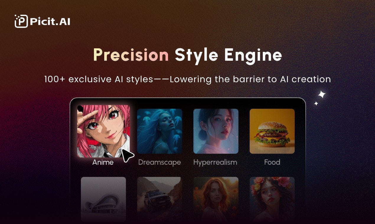Picit.AI media 2