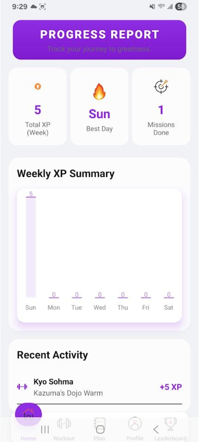 AniTrain - Screenshot 5 showing product features and functionality