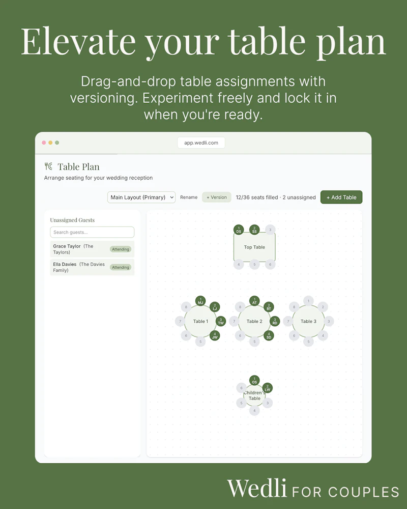 Wedli - The all in one wedding admin app screenshot 2