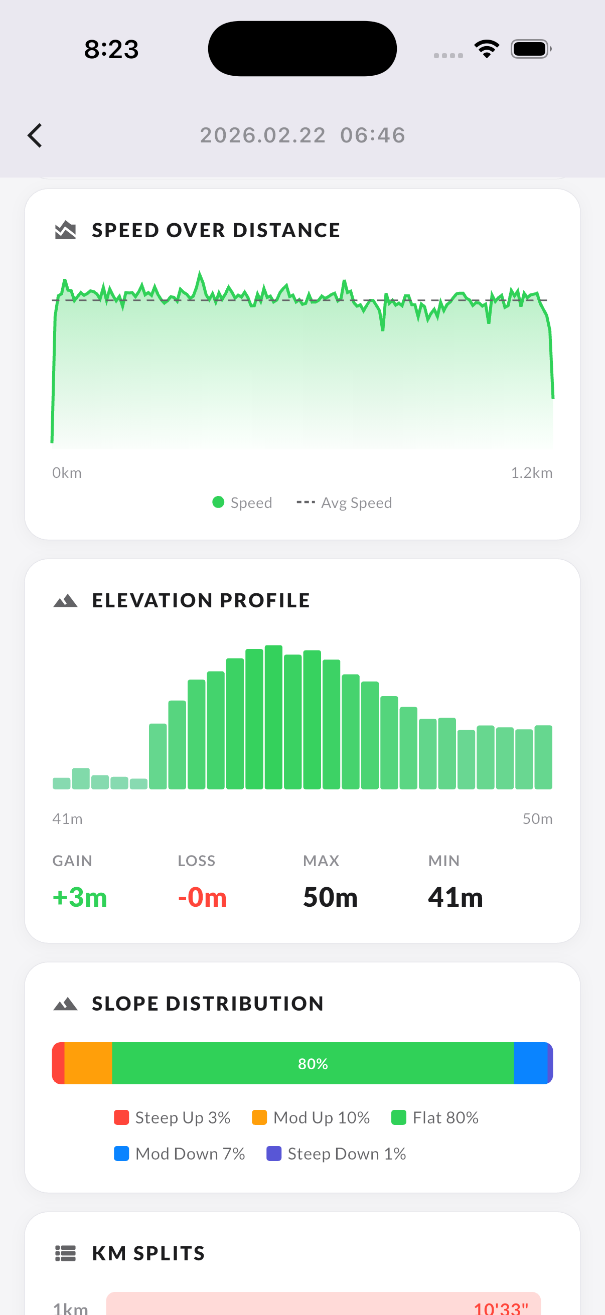 Sprint Run: AI Pacemaker gallery image