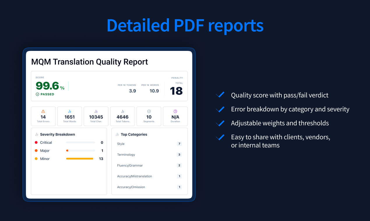 Alconost MQM Annotation Tool gallery image