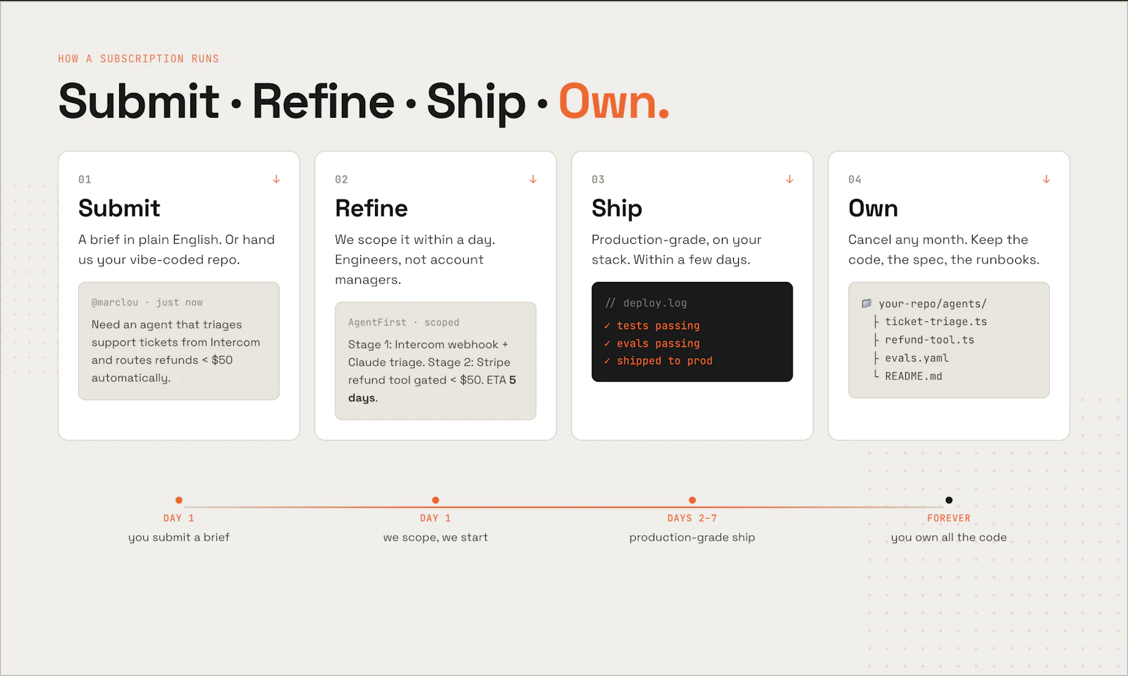AgentFirst screenshot 7