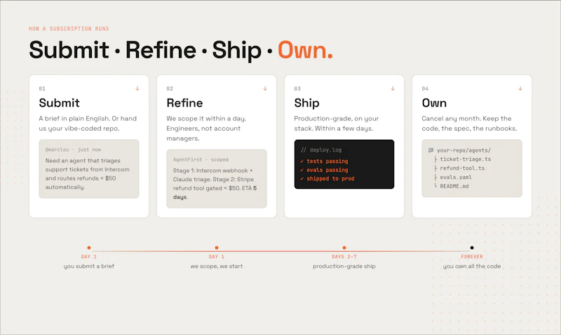 AgentFirst screenshot 7