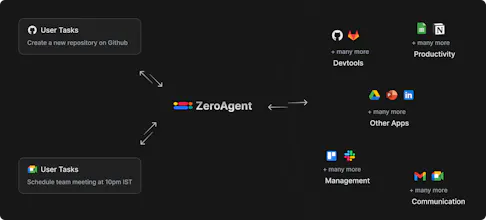 Zeroagent gallery image