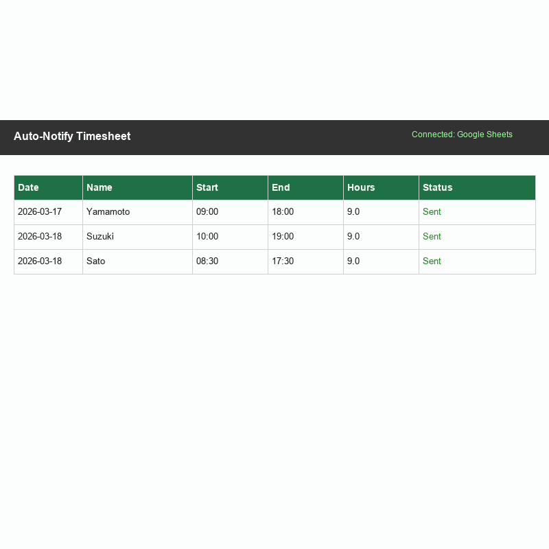 Timesheet Auto-Notifier