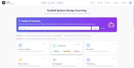 SyDe.cc gallery image