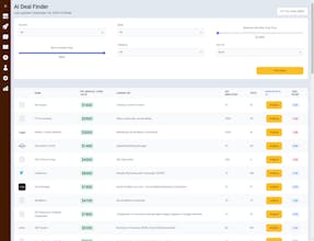 Leadfinder.us gallery image