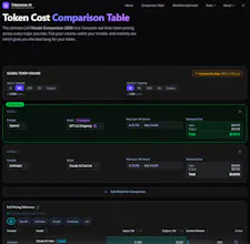 Tokensense gallery image