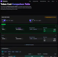 Tokensense gallery image