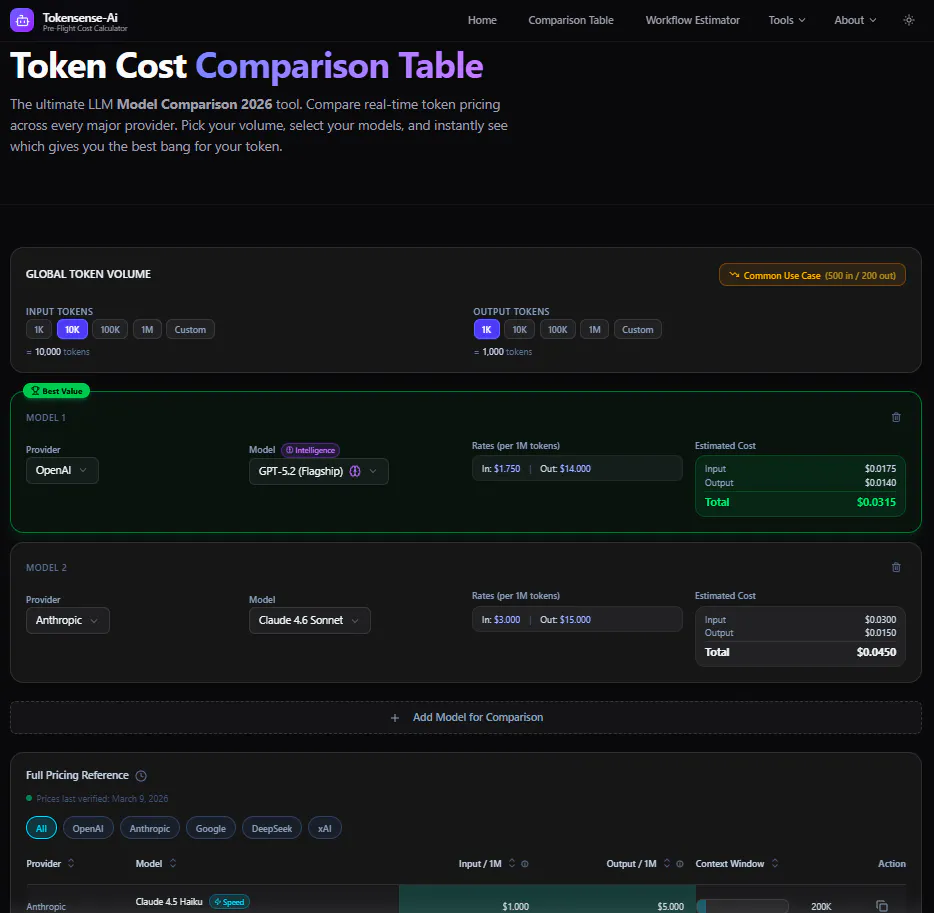 Tokensense 제품 배너