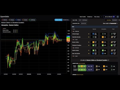 startuptile OddsView-The Bloomberg Terminal of Sports Betting