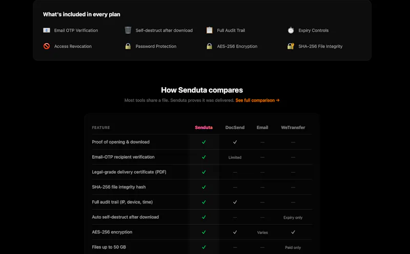 Senduta screenshot 5