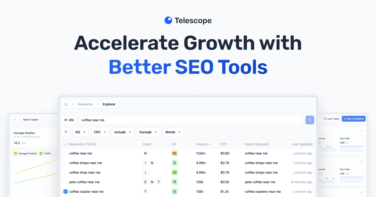 Teleskop seo - All-in-One, erschwingliches SEO-Toolkit Medien 1