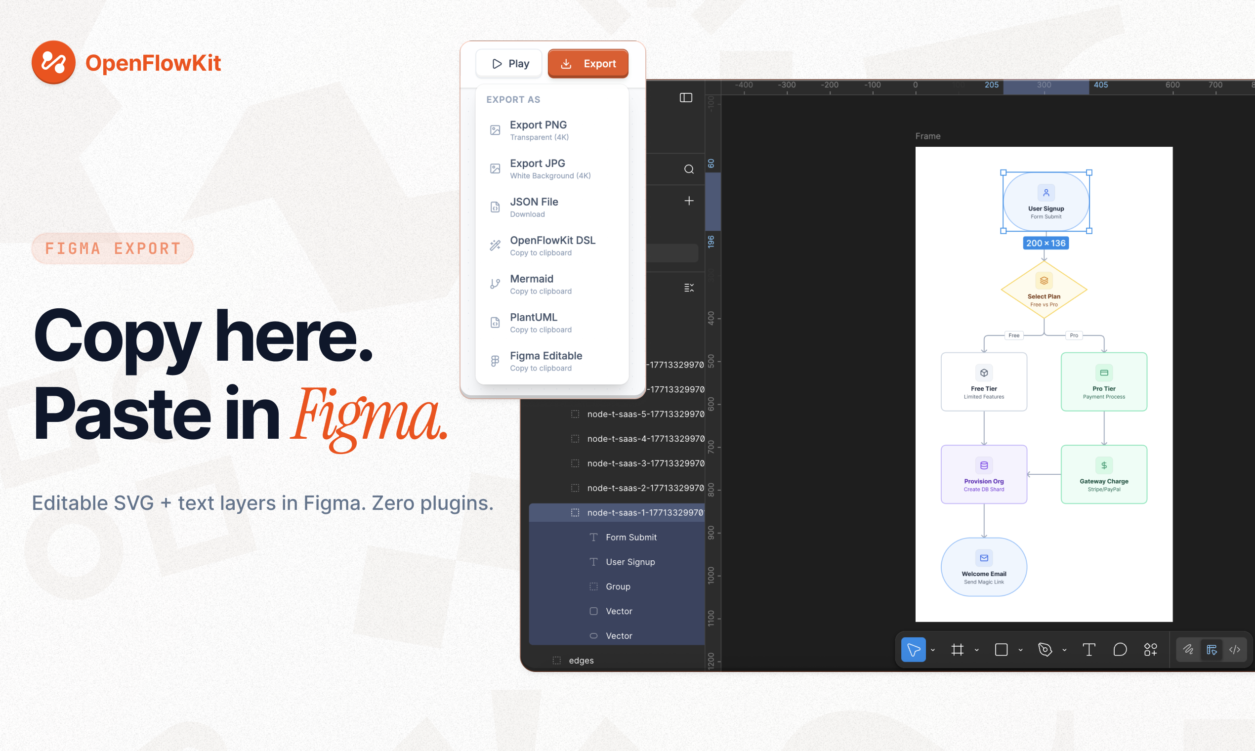 OpenFlowKit - Screenshot 4 showing product features and functionality